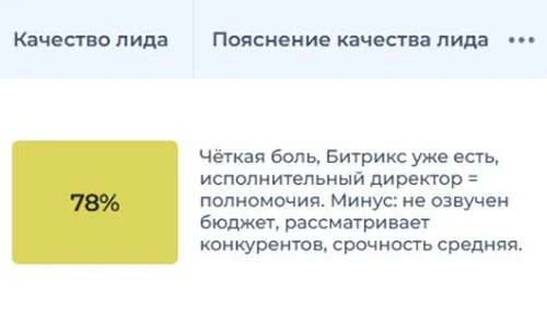 Речка — отслеживайте маркетинг: скриншот отчёта