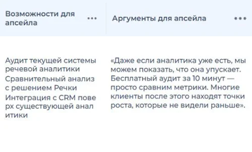 Речка — увеличивайте средний чек: скриншот отчёта