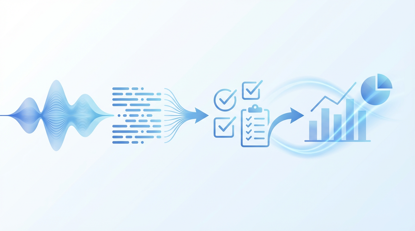 Этапы анализа звонка нейросетью — pipeline обработки