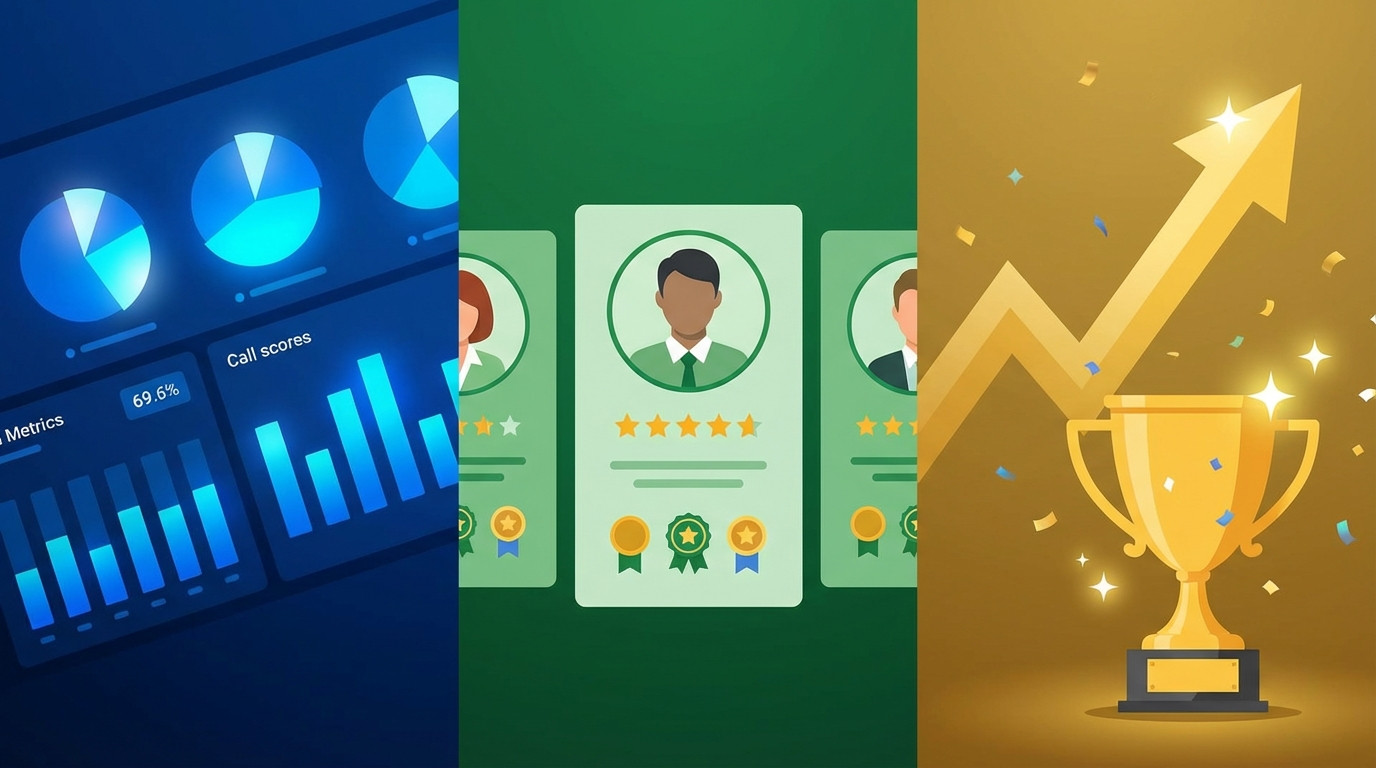 Дашборд аналитики звонков