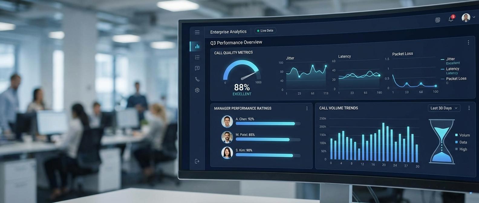 Дашборд контроля качества звонков с метриками и рейтингом менеджеров
