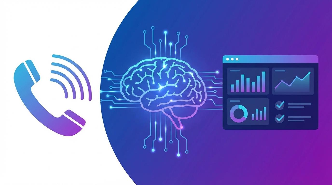 Анализ звонков с помощью ИИ — нейросеть автоматически проверяет качество разговоров