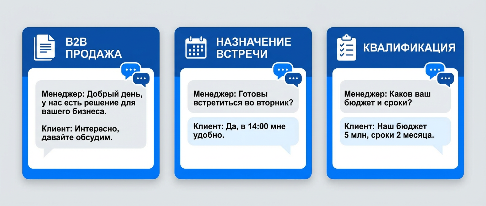 Скрипты холодных звонков — 3 готовых шаблона для разных ситуаций