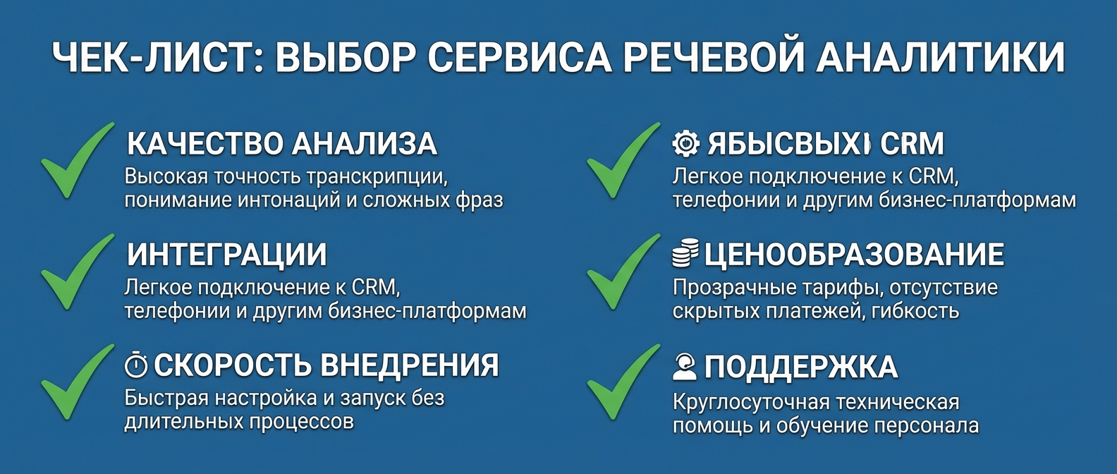 Чек-лист выбора сервиса речевой аналитики