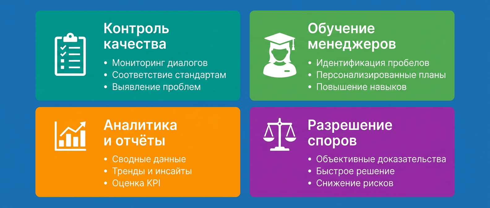 Задачи сервиса речевой аналитики для бизнеса