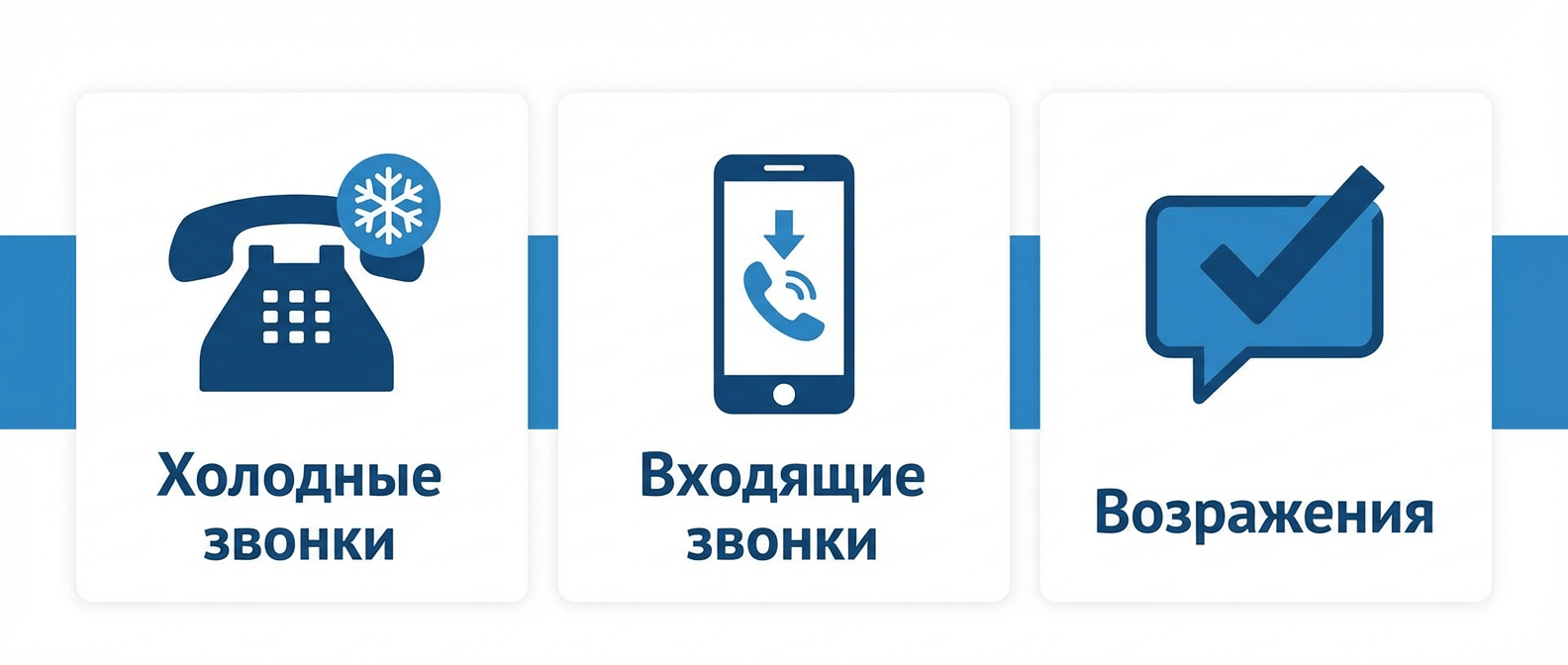 Виды скриптов продаж: холодные, входящие, работа с возражениями