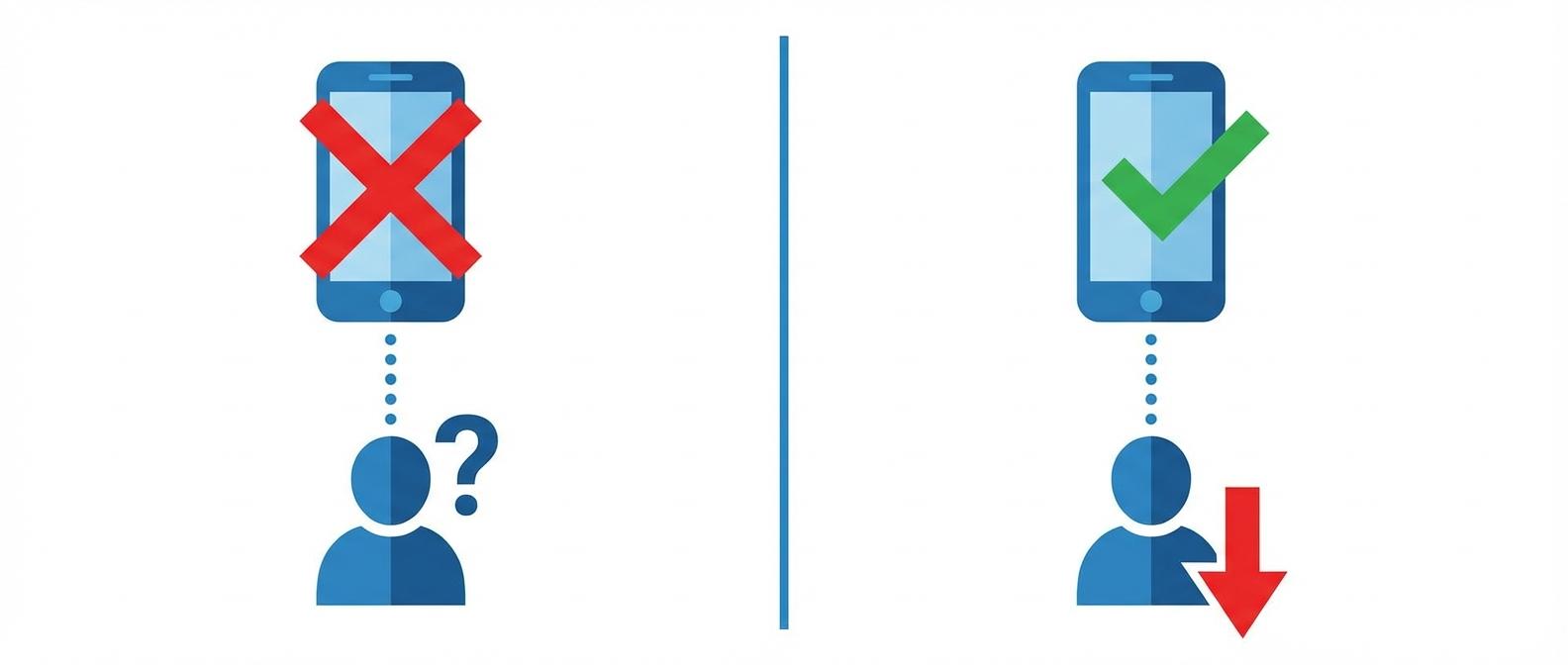 Два типа потерянных звонков: технические и коммуникационные потери