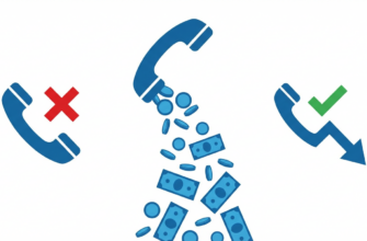 Потерянные звонки в бизнесе — деньги утекают через телефон