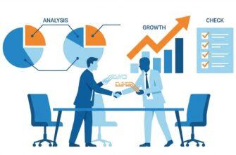 Анализ переговоров - системный подход к улучшению результатов продаж