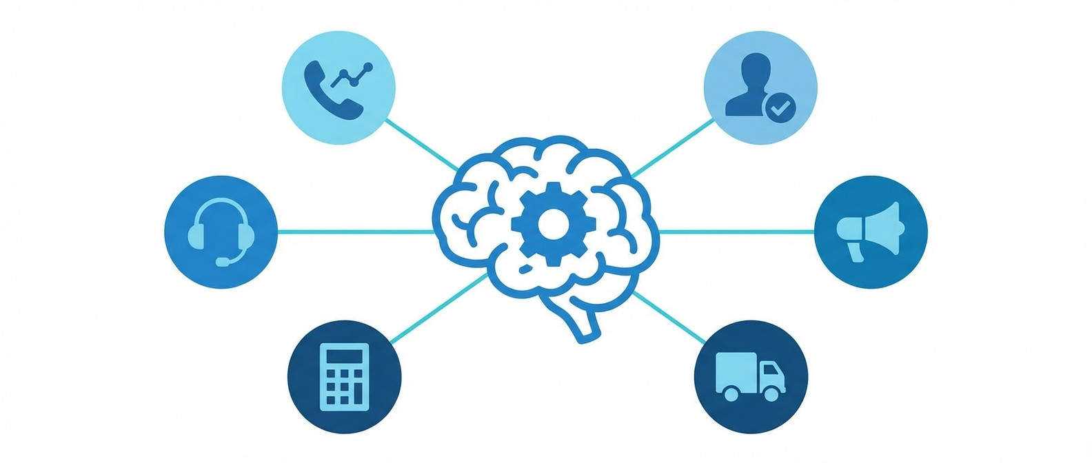 6 направлений бизнеса где ИИ-агенты дают максимальный результат