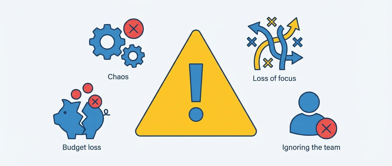 Типичные ошибки при внедрении ИИ-автоматизации в бизнесе