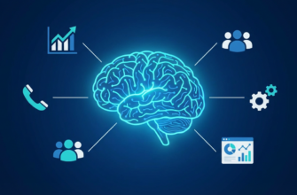 ИИ для бизнеса -- искусственный интеллект автоматизирует ключевые бизнес-процессы