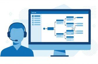 Конструктор скриптов продаж — интерфейс программы для создания сценариев разговоров