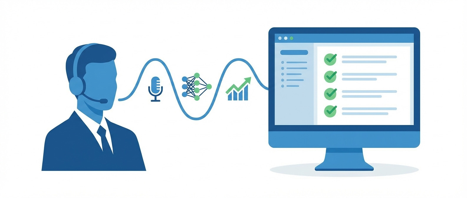 Автоматизация контроля квалификации лидов через анализ звонков с чек-листом