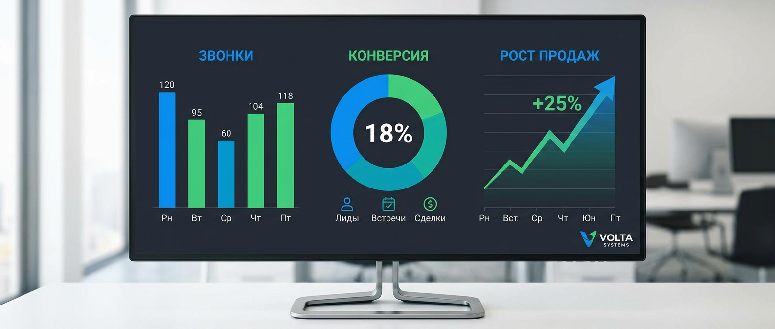 KPI менеджера по продажам недвижимости: ключевые метрики эффективности