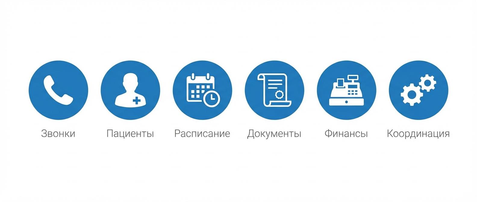 6 направлений обязанностей администратора медицинского центра