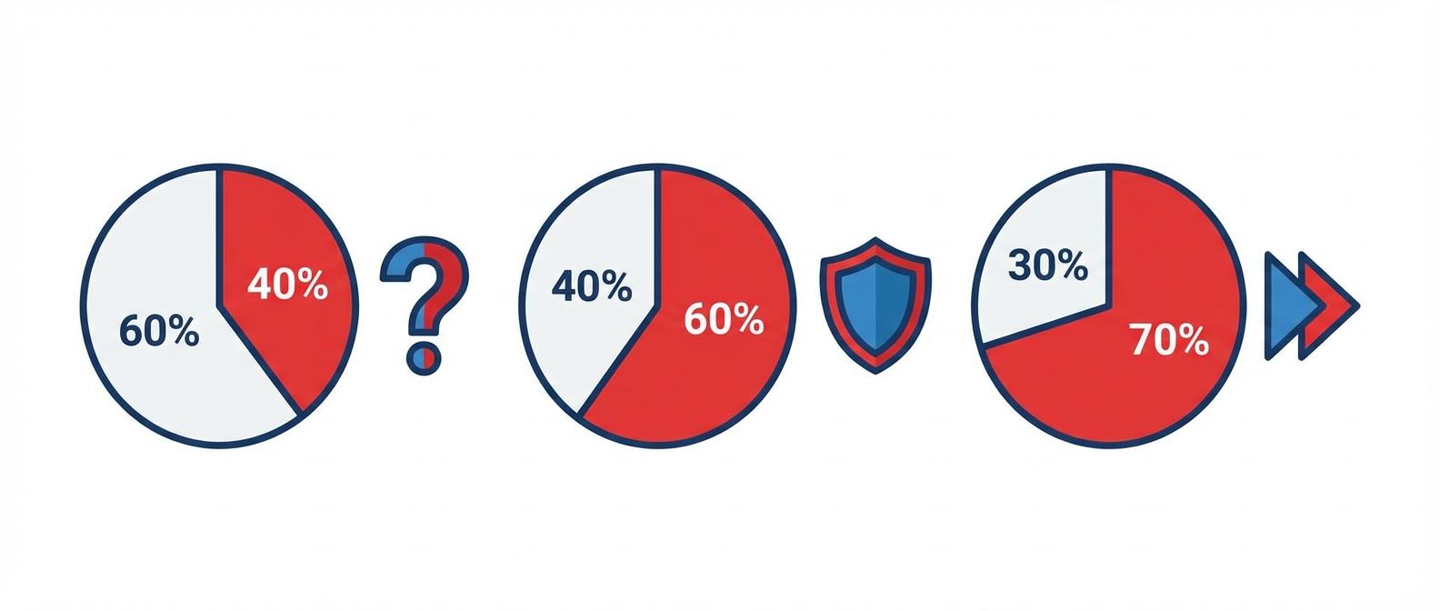 Типичные ошибки менеджеров при звонках которые снижают конверсию продаж
