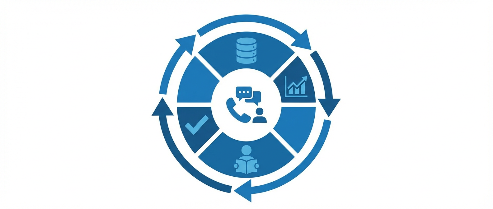 Системный подход к работе с отказами: сбор данных, анализ, обучение, контроль