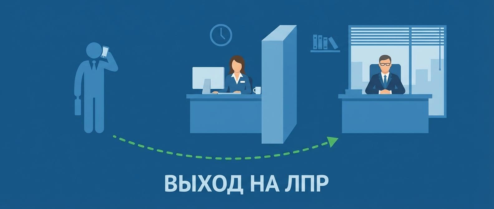 Техники обхода секретаря при холодном звонке для выхода на ЛПР