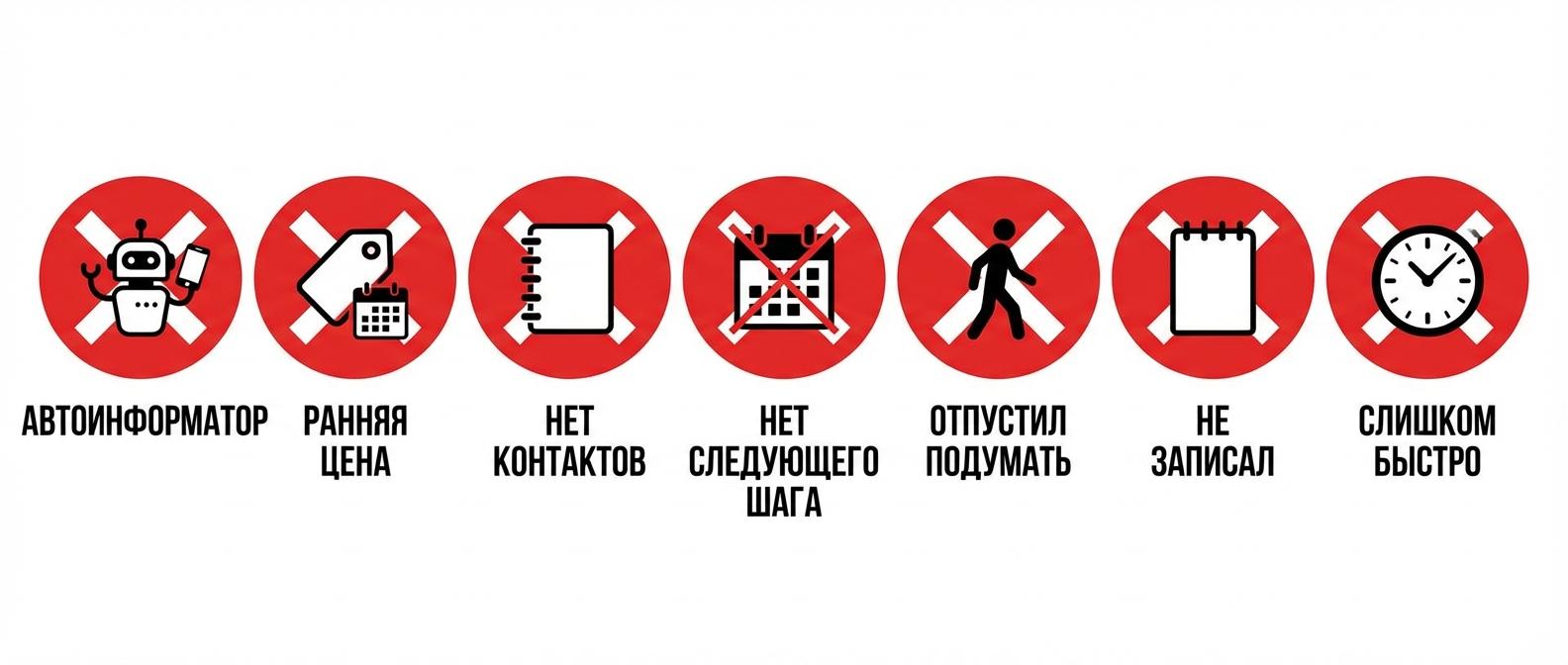 7 типичных ошибок менеджеров на входящих звонках: автоинформатор, ранняя цена, нет контактов, нет следующего шага