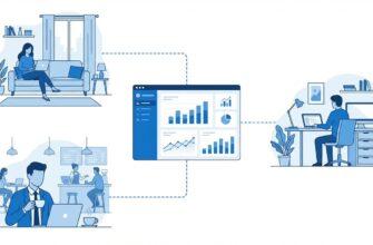 Удалённый отдел продаж - менеджеры работают из разных локаций, объединённые единой системой