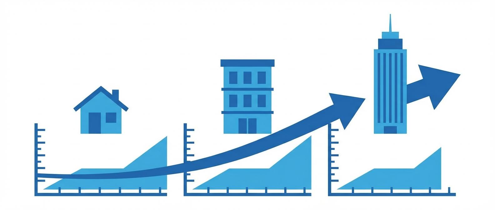 Стоимость внедрения ИИ для малого, среднего и крупного бизнеса