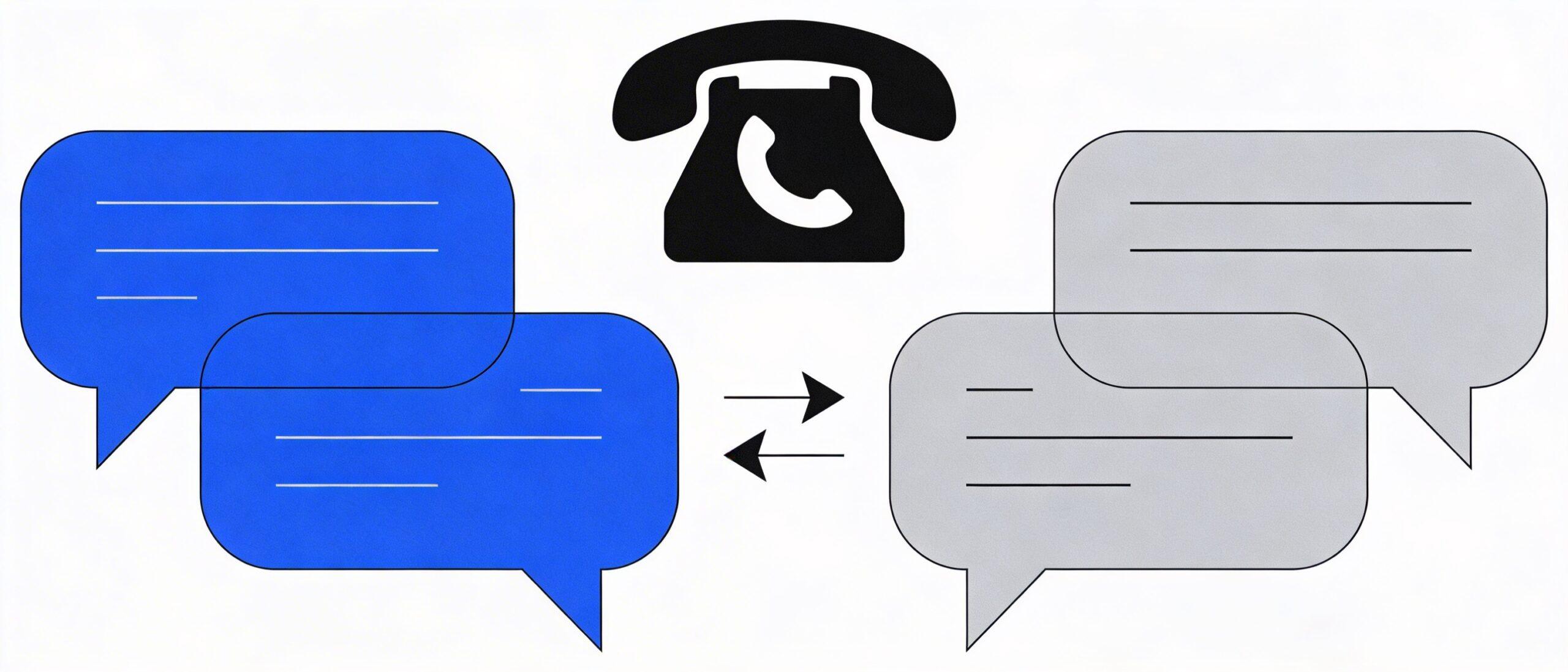 Скрипт дожима клиента - пример диалога менеджера с клиентом при закрытии сделки