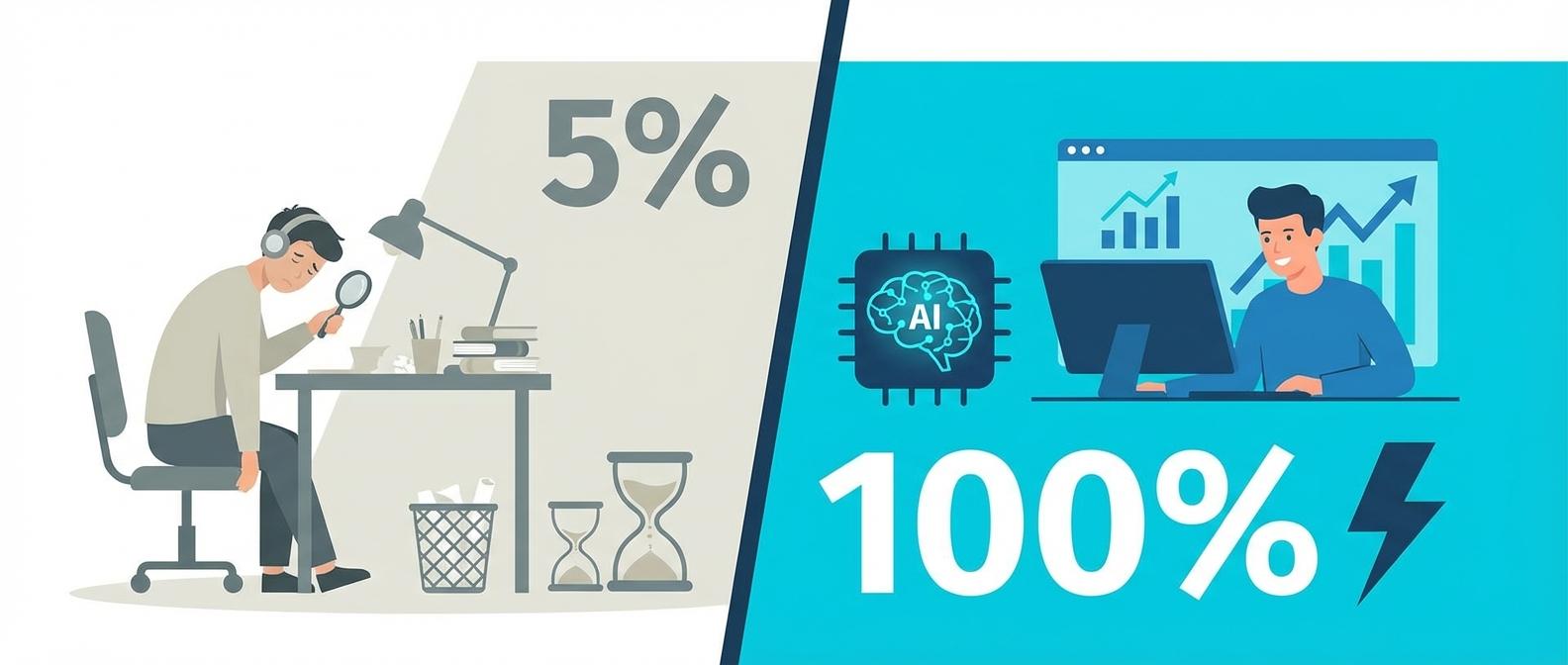 Сравнение ручного контроля качества и автоматизации с речевой аналитикой