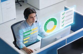 Оценка работы оператора колл-центра - система контроля качества звонков