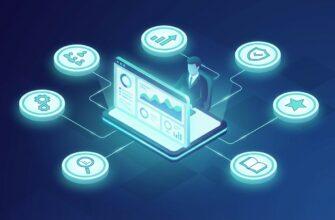 Управление отделом продаж - система из 7 элементов на дашборде руководителя