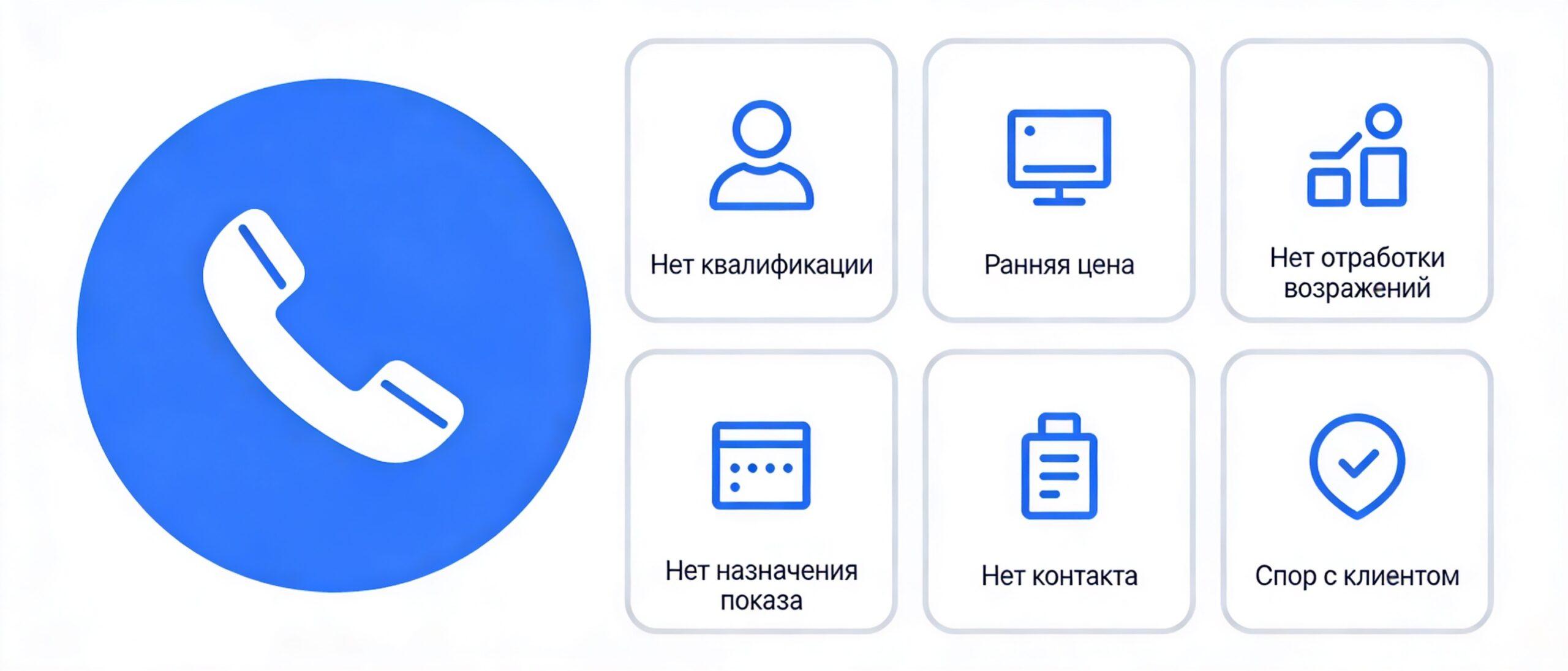 7 типичных ошибок риэлторов при работе с входящими звонками клиентов