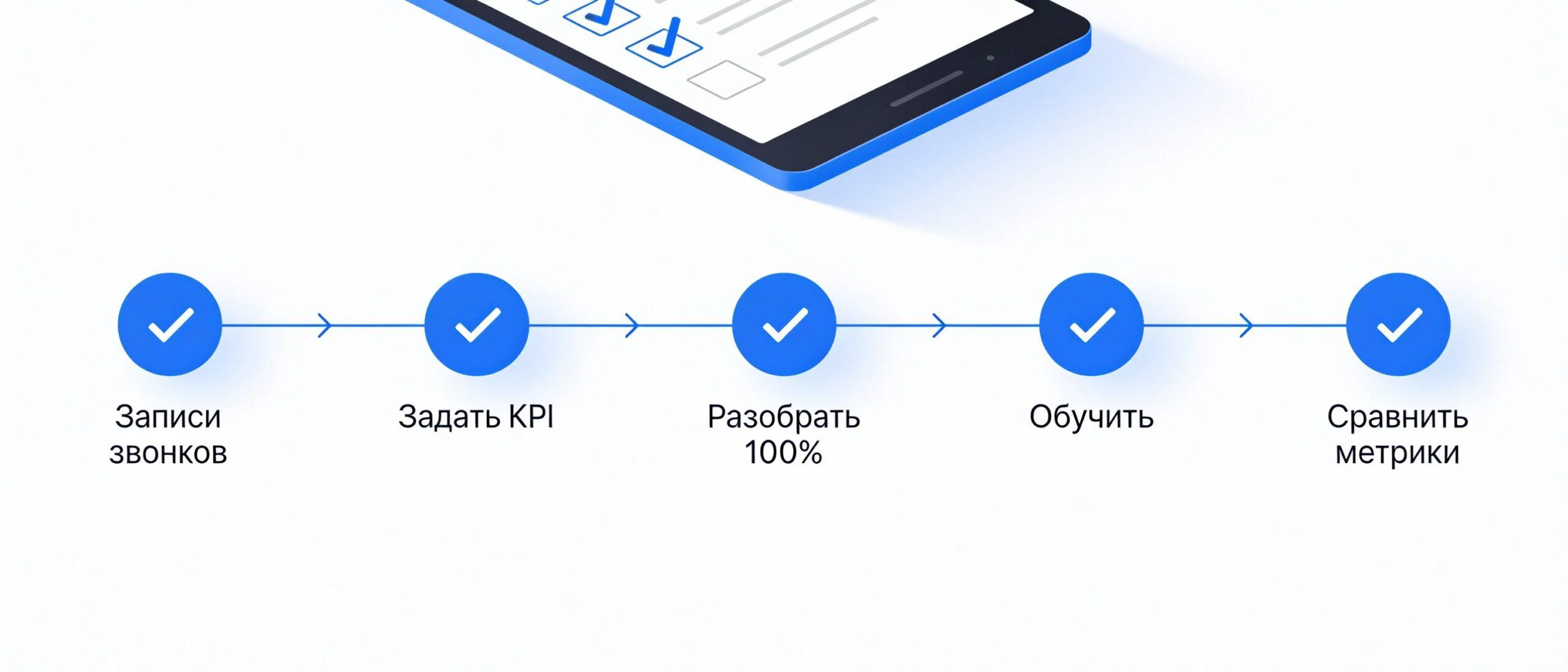 Пошаговый план внедрения AI-анализа звонков в отделе продаж с измеримым результатом