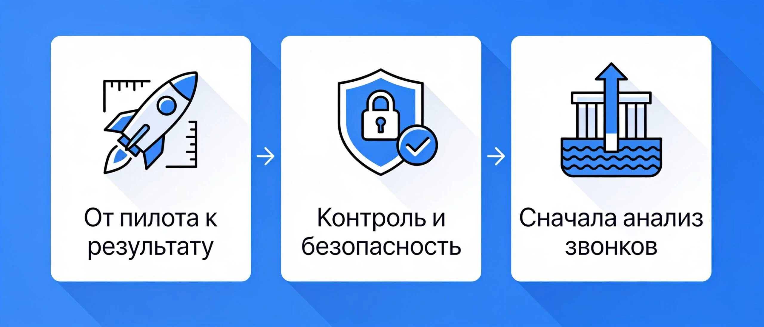 Три ключевых тренда AI в продажах по итогам CCW Las Vegas 2026