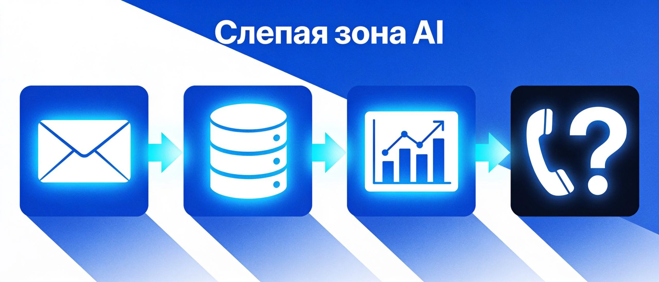 Телефонный звонок — слепая зона AI-аналитики в отделе продаж