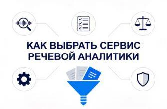 Как выбрать сервис речевой аналитики - критерии выбора ИИ-платформы для анализа звонков