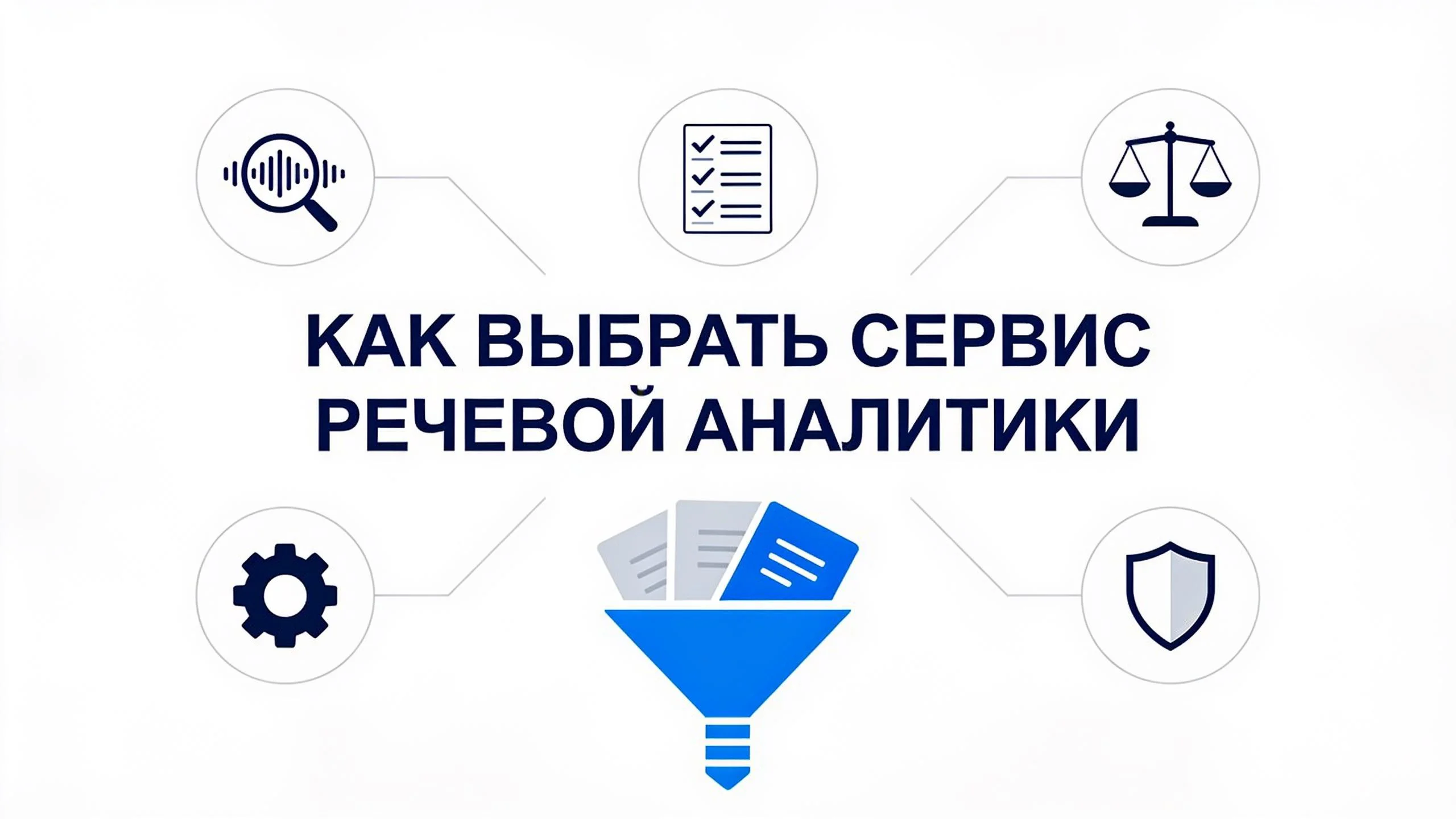 Как выбрать сервис речевой аналитики - критерии выбора ИИ-платформы для анализа звонков