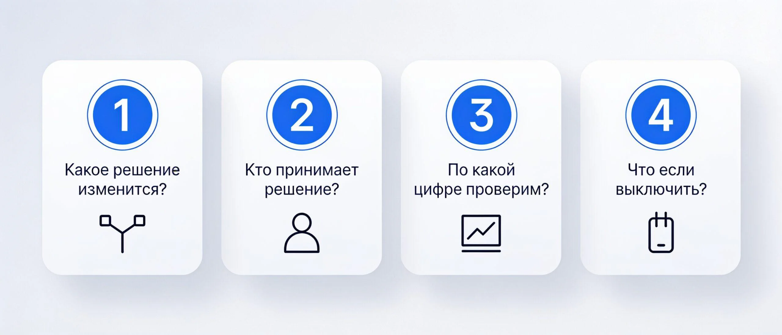 Четыре вопроса, которые стоит задать до покупки ИИ