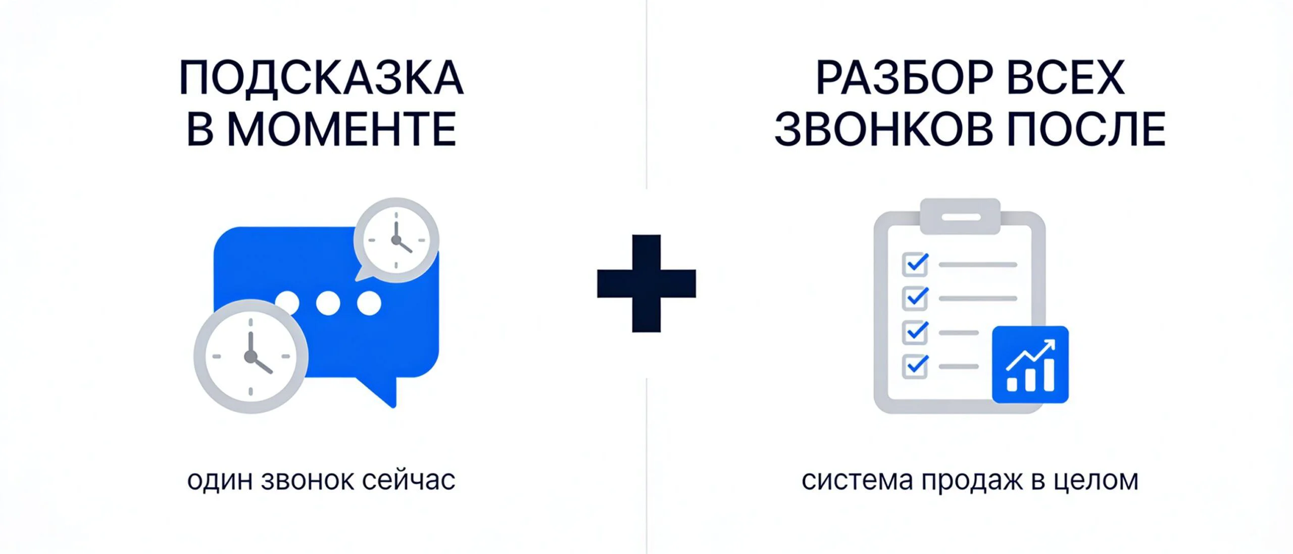 Два контура контроля качества звонков: real-time-суфлёр в моменте и пост-анализ 100% звонков после разговора