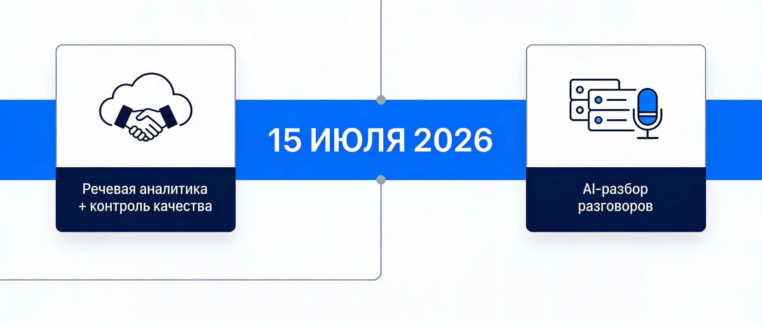 Два анонса речевой аналитики в контакт-центрах 15 июля 2026 года