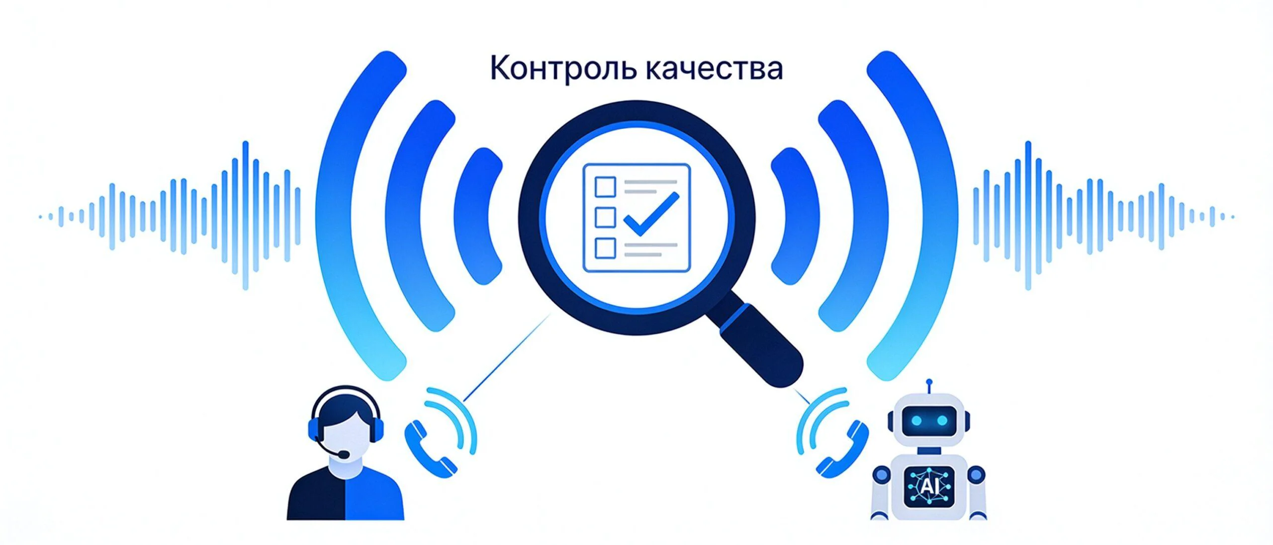 Контроль качества звонков в гибридном контакт-центре: и людей, и AI-агентов