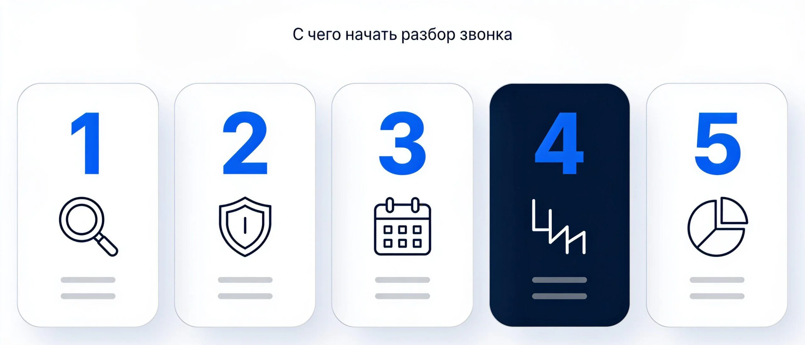 Пять параметров разбора звонка для обучения менеджеров по продажам