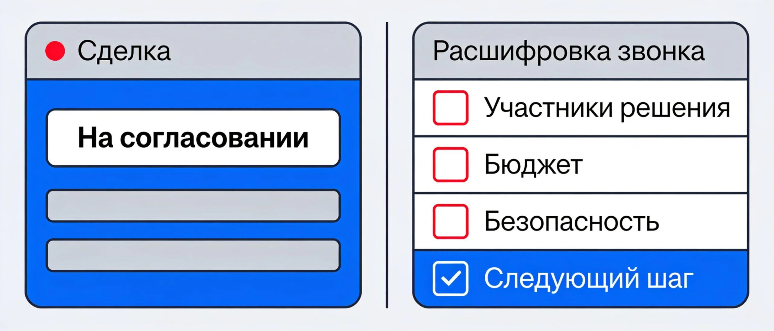 Статус «на согласовании» в CRM и проверка содержания звонка речевой аналитикой