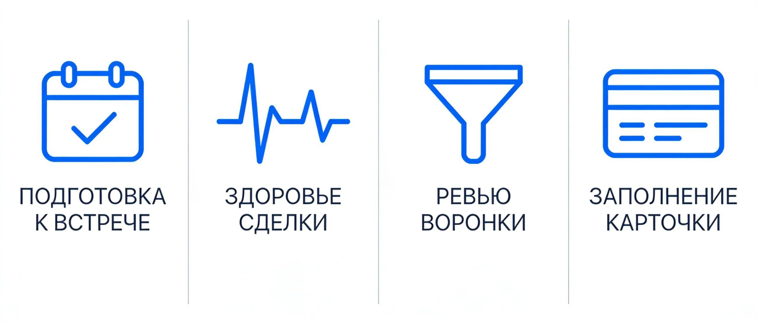 Что делает ИИ-ассистент для продаж: подготовка к встрече, здоровье сделки, ревью воронки, заполнение карточки