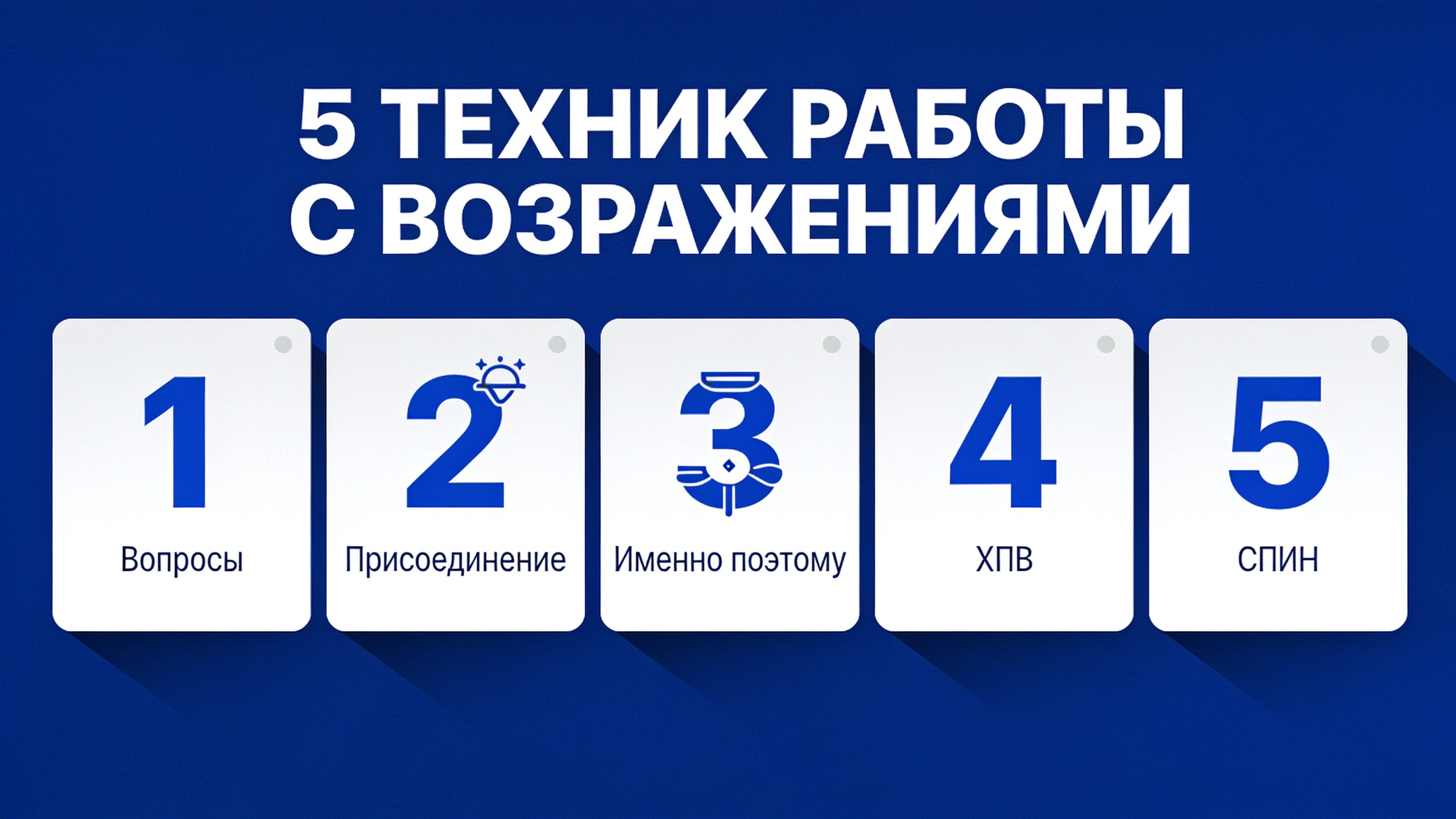 Техники работы с возражениями в продажах