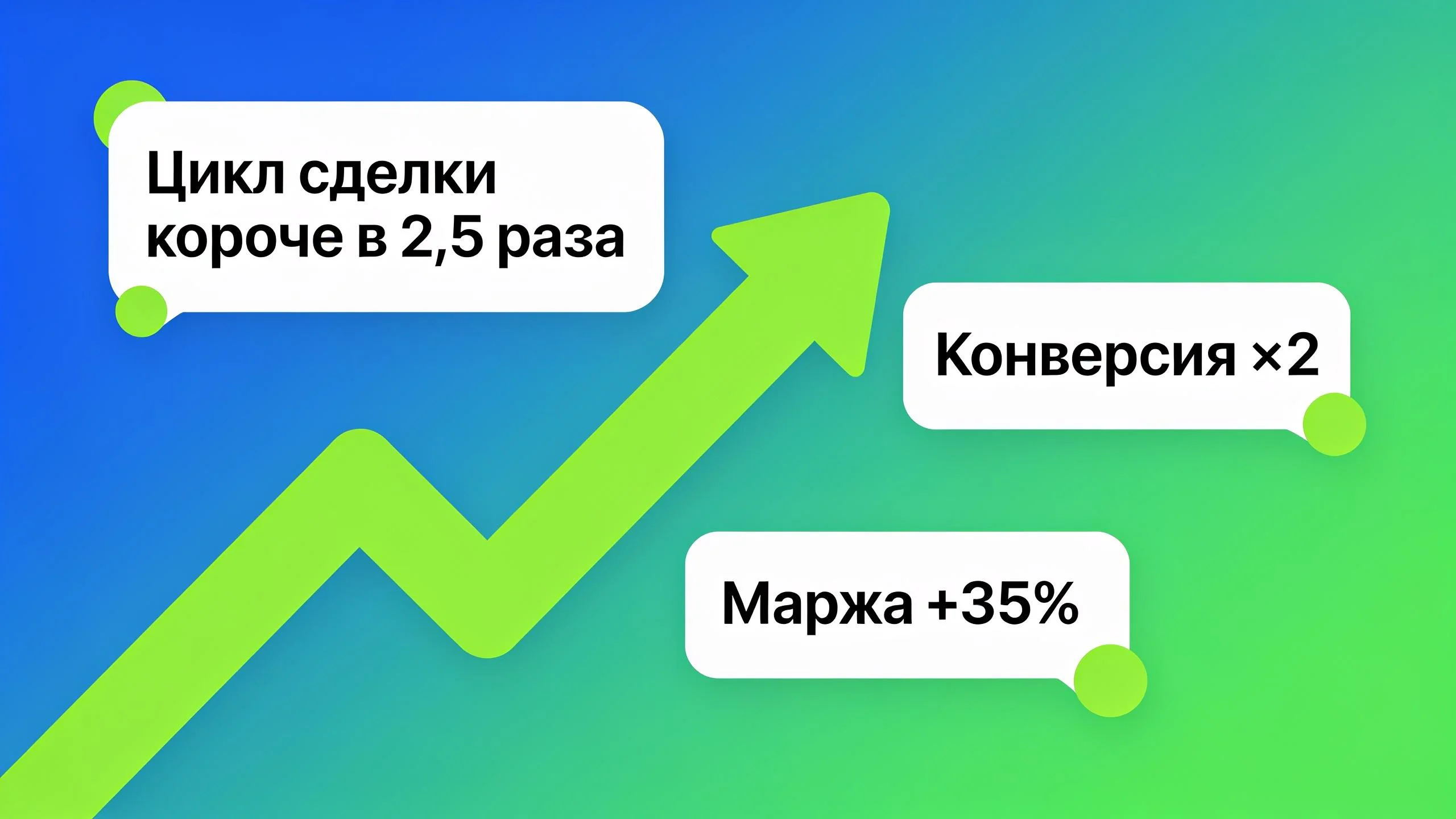 Результаты внедрения системы контроля качества — рост конверсии