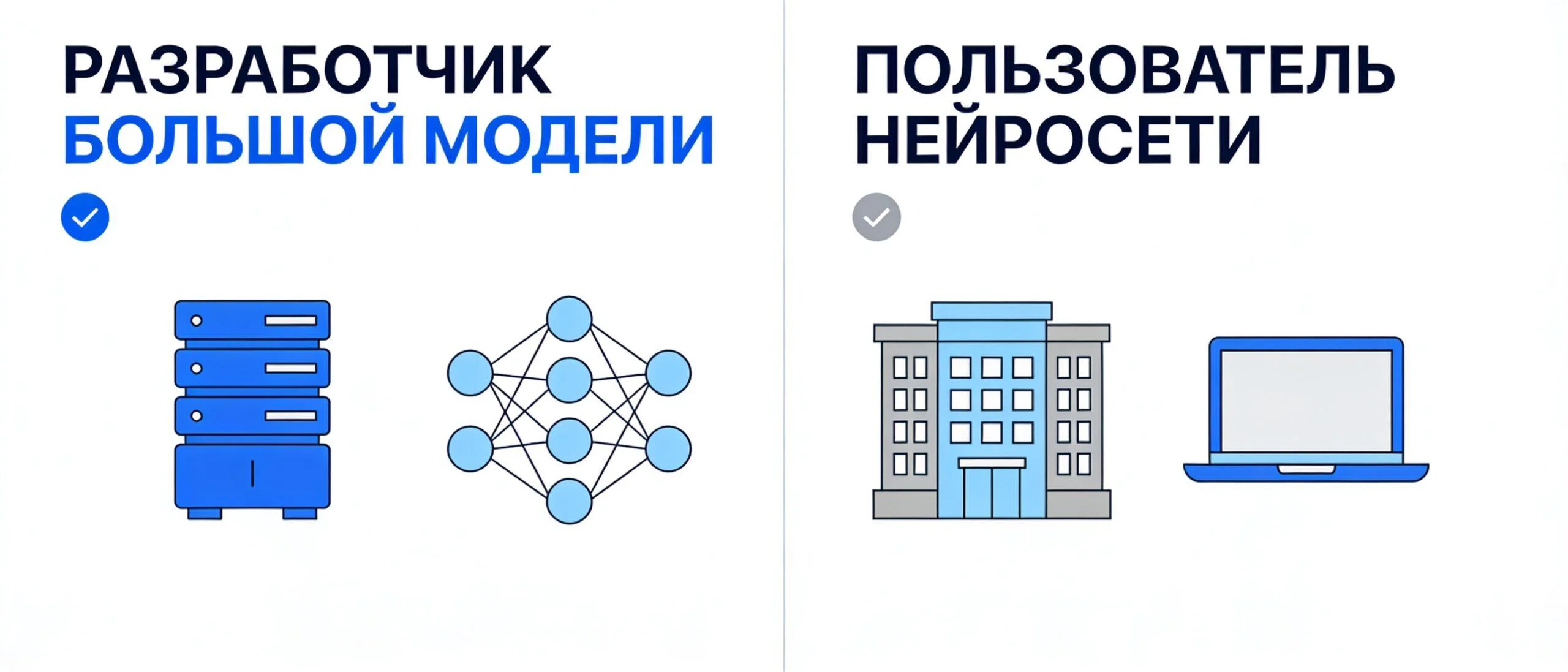 Кого касается закон об ИИ: разработчики больших моделей и обычные пользователи нейросетей