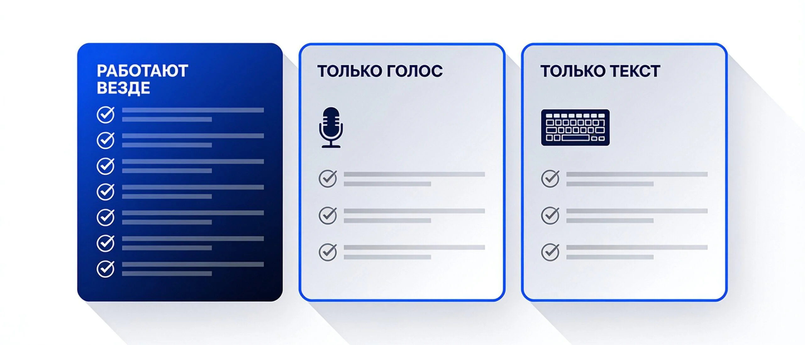 Какие критерии оценки диалога переносятся между звонком и перепиской, а какие работают только в одном канале