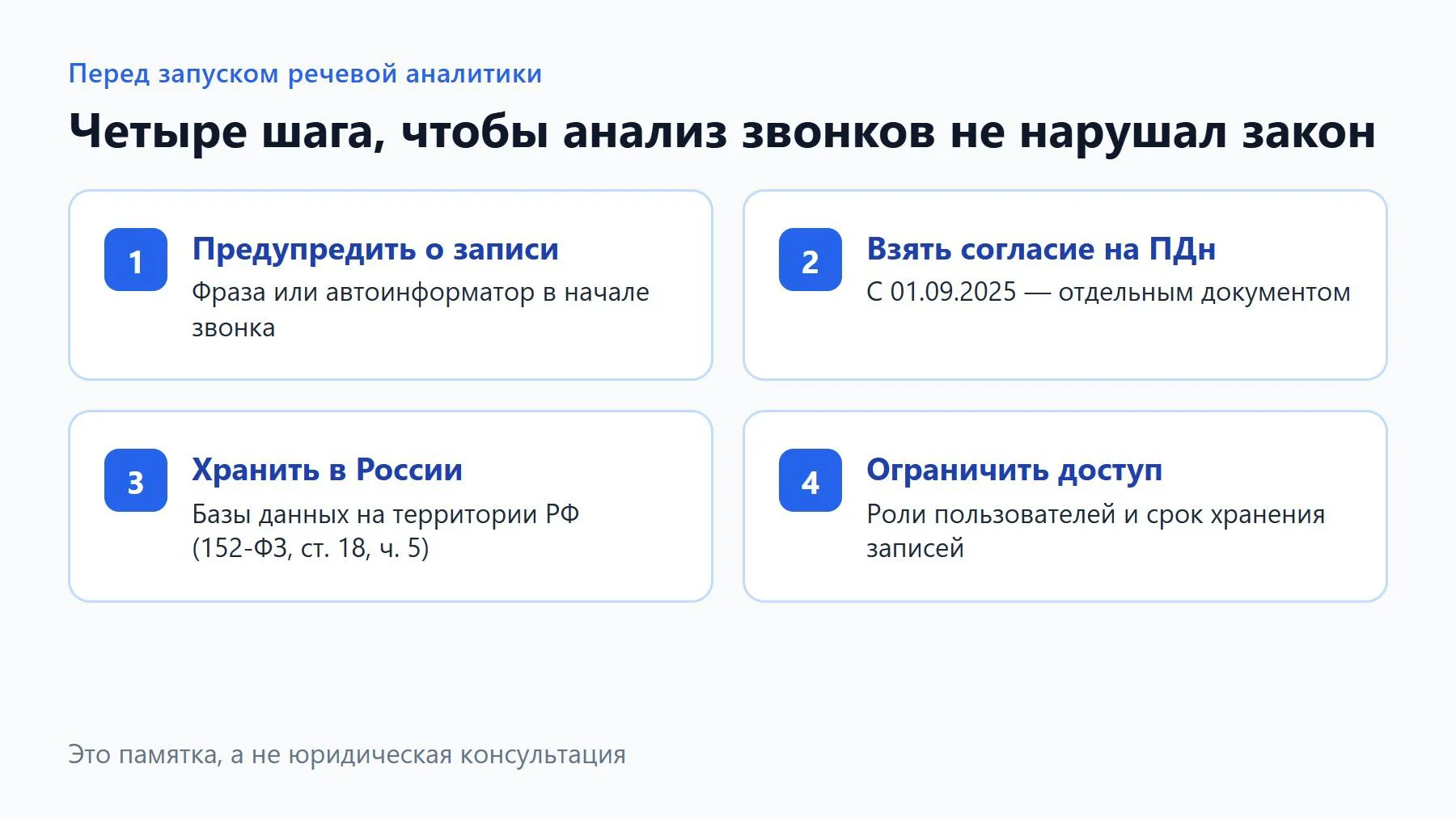 Речевая аналитика и 152-ФЗ: четыре шага перед запуском